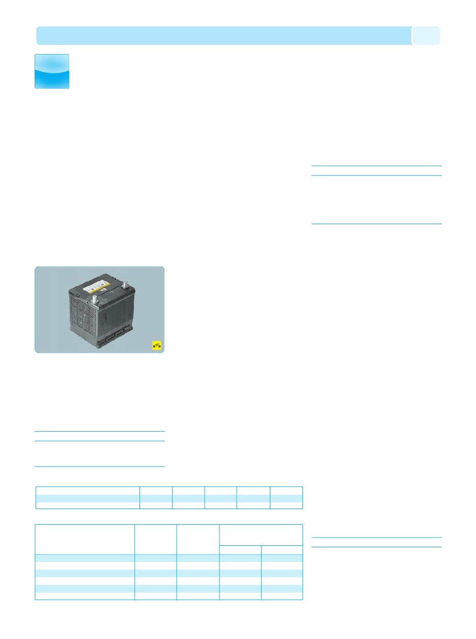 background imagepx;